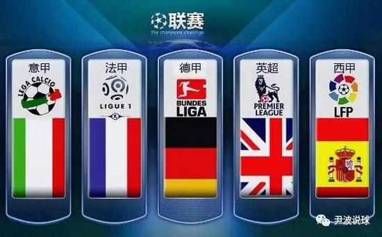 议的焦点